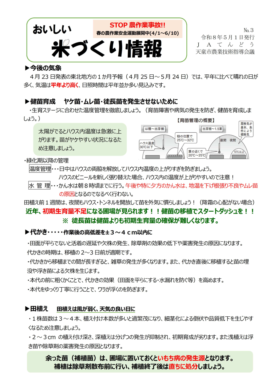 おいしい米づくり情報No.3