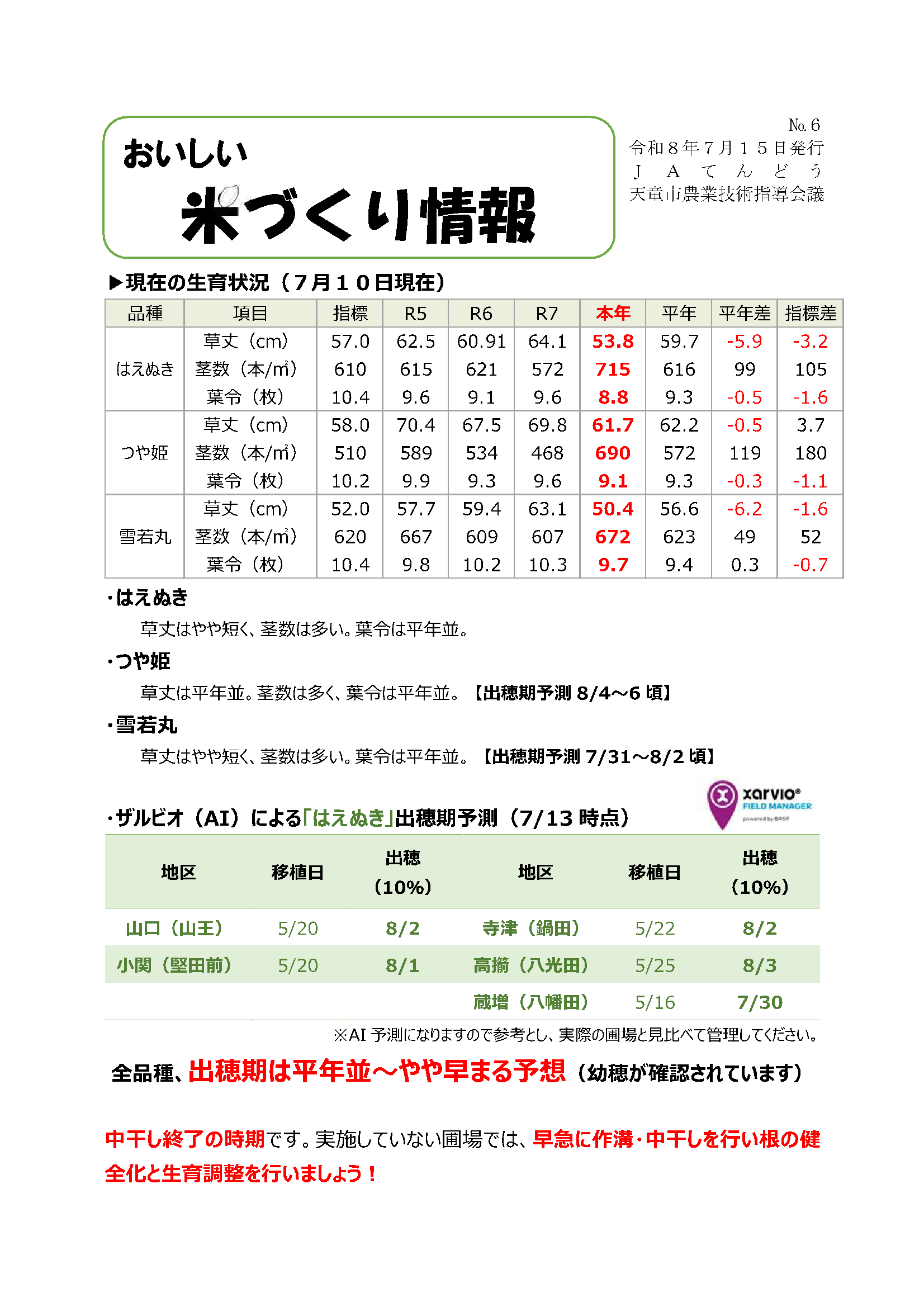 おいしい米づくり情報No.6